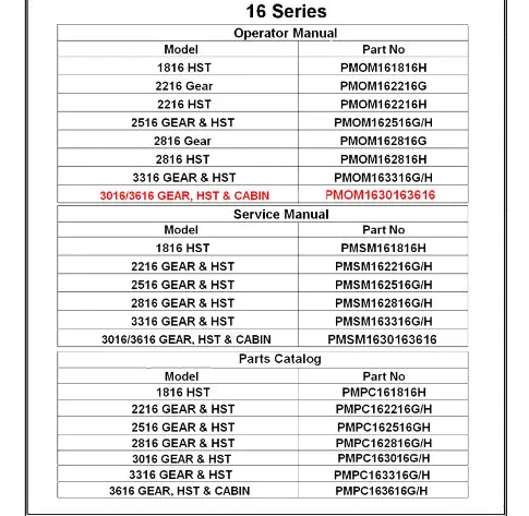Mahindra Tractor Operator's Manual 3016/3616 Gear, Hst Cabin PMOM1630163616 Mahindra Direct Parts