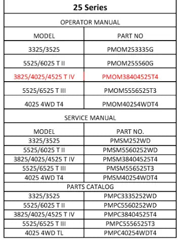 Mahindra Tractor Operator's Manual 3825/4025/4525 T4 PMOM38404525T4 Mahindra Direct Parts