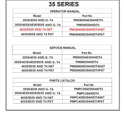 Mahindra Tractor Operator's Manual 4035/5035 4wd T4 Hst PMOM4050354WDT4HST Mahindra Direct Parts