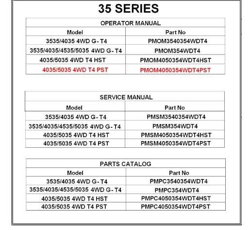 Mahindra Tractor Operator's Manual 4035/5035 4wd T4 Pst PMOM4050354WDT4PST Mahindra Direct Parts