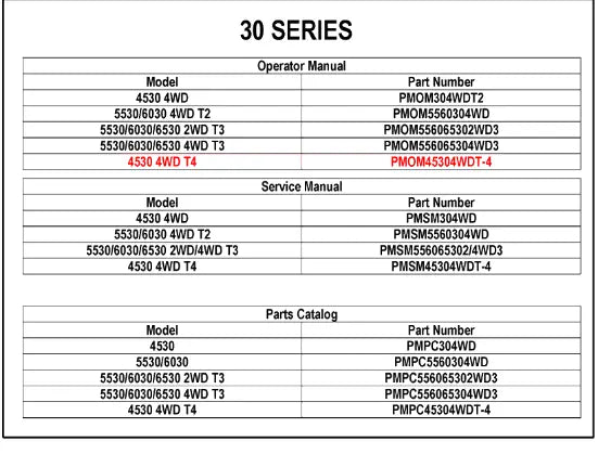 Mahindra Tractor Operator's Manual 4530 4wd T4 PMOM45304WDT-4 Mahindra Direct Parts