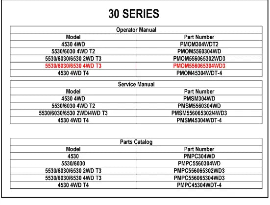 Mahindra Tractor Operator's Manual 5530/6030/6530 4wd T3 PMOM556065304WD3 Mahindra Direct Parts
