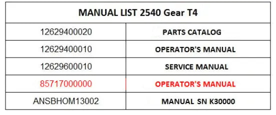Mahindra Tractor Operator's Manual 85717000000 Mahindra Direct Parts