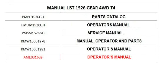 Mahindra Tractor Operator's Manual AME031638 Mahindra Direct Parts