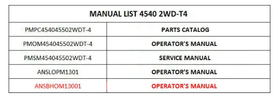 Mahindra Tractor Operator's Manual ANSBHOM13001 Mahindra Direct Parts