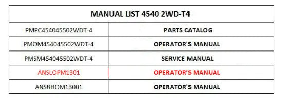 Mahindra Tractor Operator’s Manual ANSLOPM1301 Mahindra Direct Parts