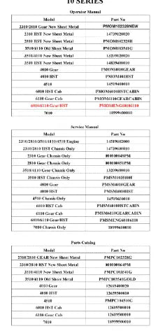 Mahindra Tractor Operator's Manual For 6010/6110 Gear/hst PMOMENG60106110 Mahindra Direct Parts