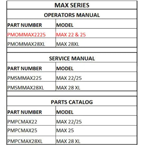 Mahindra Tractor Operator's Manual For Max 22/25 PMOMMAX2225 Mahindra Direct Parts
