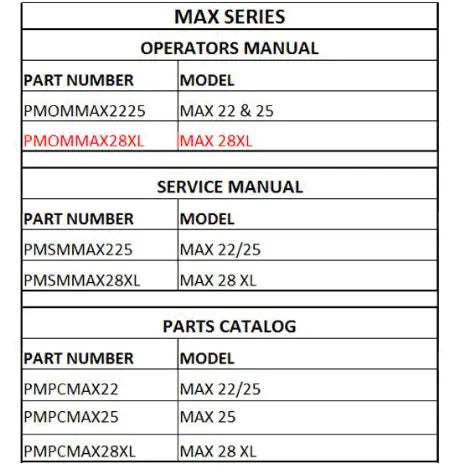 Mahindra Tractor Operator's Manual For Max 28xl PMOMMAX28XL Mahindra Direct Parts