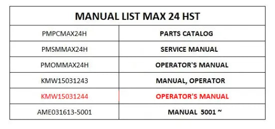 Mahindra Tractor Operator's Manual KMW15031244 Mahindra Direct Parts
