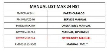 Mahindra Tractor Operator's Manual KMW15031244 Mahindra Direct Parts