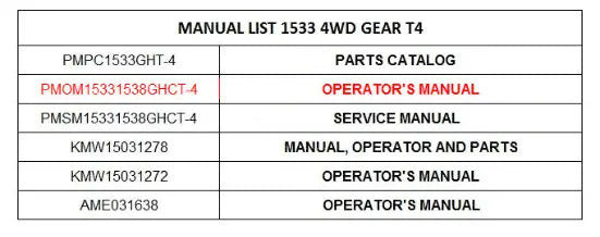 Mahindra Tractor Operator's Manual PMOM15331538GHCT-4 Mahindra Direct Parts