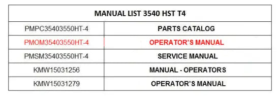 Mahindra Tractor Operator's Manual PMOM35403550HT-4 Mahindra Direct Parts