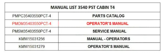 Mahindra Tractor Operator's Manual PMOM35403550PCT-4 Mahindra Direct Parts