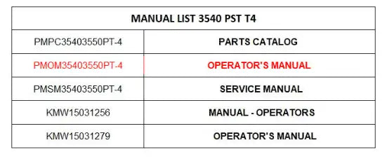 Mahindra Tractor Operator's Manual PMOM35403550PT-4 Mahindra Direct Parts