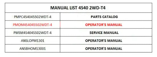 Mahindra Tractor Operator's Manual PMOM454045502WDT-4 Mahindra Direct Parts