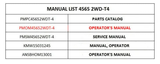 Mahindra Tractor Operator's Manual PMOM45652WDT-4 Mahindra Direct Parts