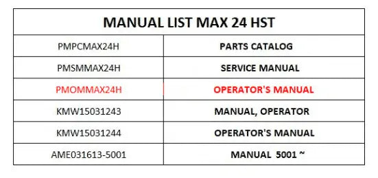 Mahindra Tractor Operator's Manual PMOMMAX24H Mahindra Direct Parts