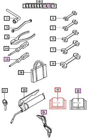 Mahindra Tractor Operator's Manual (5010nc/st) 12429400010 Mahindra Direct Parts