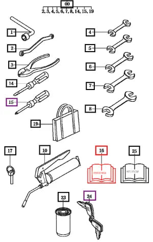 Mahindra Tractor Operator's Manual(5010sh) 12439400010 Mahindra Direct Parts