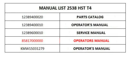 Mahindra Tractor Operators Manual 85817000000 Mahindra Direct Parts