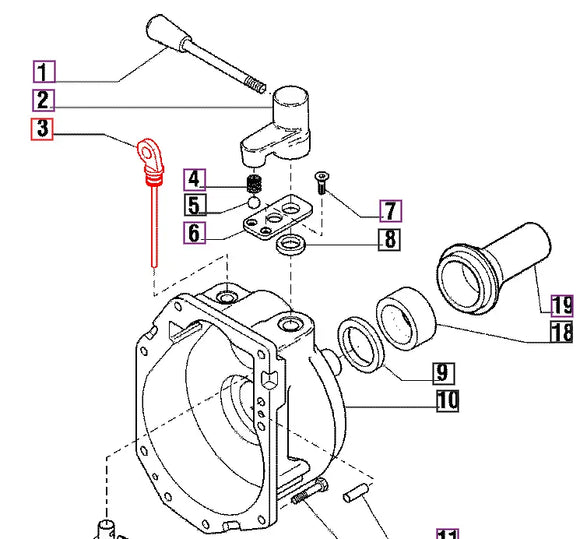 Mahindra Tractor PTO Dipstick 006500714C1 Mahindra Direct Parts