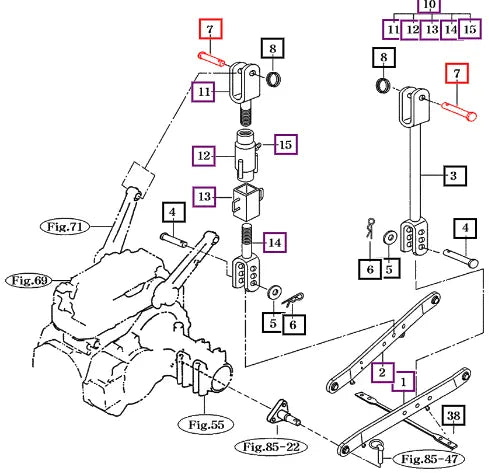 Mahindra Tractor Pin 12505243500 Mahindra Direct Parts