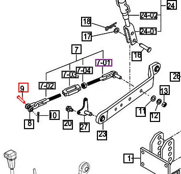 Mahindra Tractor Pin 12x48 79636110030 Mahindra Direct Parts