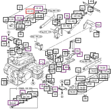 Mahindra Tractor Pin 15601112050 Mahindra Direct Parts