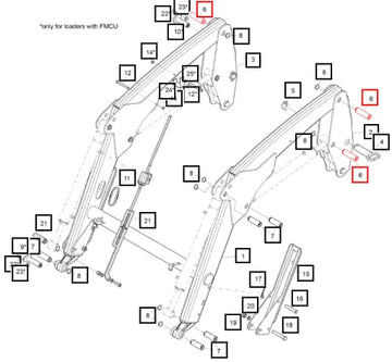 Mahindra Tractor Pin 60018355ALO Mahindra Direct Parts