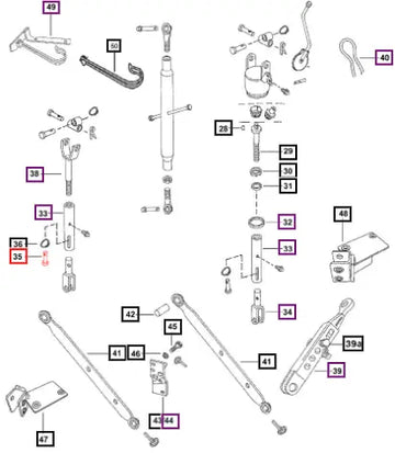 Mahindra Tractor Pin Std Headed 3/4" X 2-3/4" 003071482R1 Mahindra Direct Parts