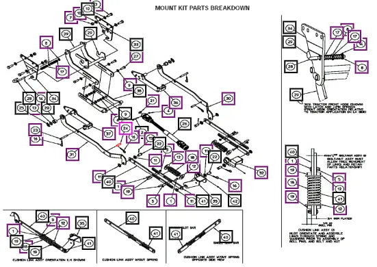 Mahindra Tractor Pin, Clevis (1/2 X 1-3/4) AME13455 Mahindra Direct Parts