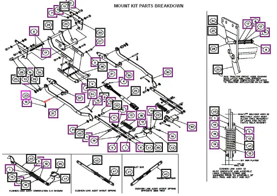 Mahindra Tractor Pin, Clevis (1/2 X 3-1/2) AME13453 Mahindra Direct Parts