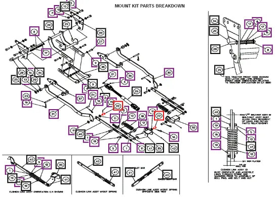 Mahindra Tractor Pin, Clevis (3/4 X 1-1/4) AME13356 Mahindra Direct Parts