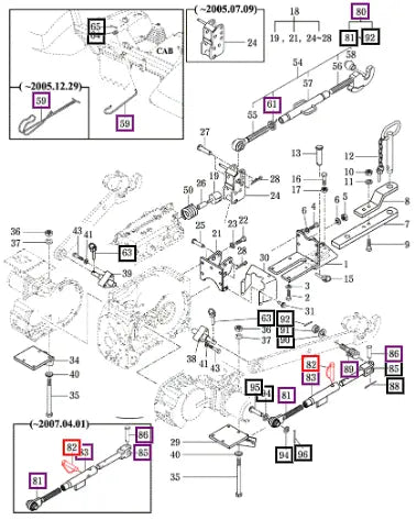 Mahindra Tractor Pin, Comp 17995253200 Mahindra Direct Parts