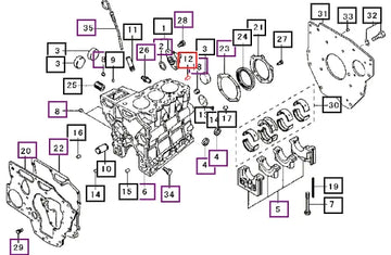 Mahindra Tractor Pin, Dowel 30L0701400 Mahindra Direct Parts