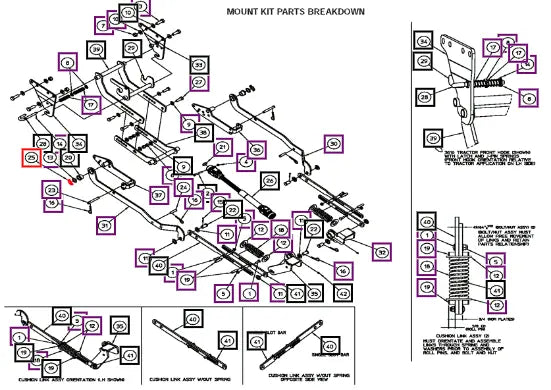 Mahindra Tractor Pin, Linch (1/4 Dia X 1.25) AME13491 Mahindra Direct Parts