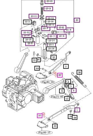 Mahindra Tractor Pin, Link 2810 14585142010 Mahindra Direct Parts