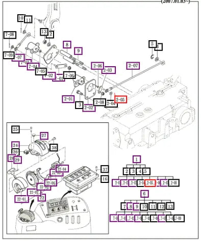 Mahindra Tractor Pin, Split V5001916015 Mahindra Direct Parts