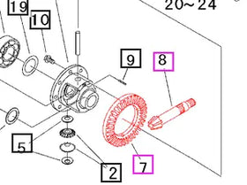 Mahindra Tractor Pinion and Gear Set 19562127000 Mahindra Direct Parts