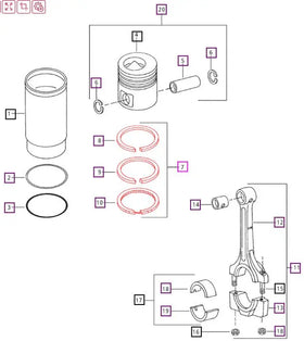 Mahindra Tractor Piston Ring Set (1 Piston) 006003681B91 Mahindra