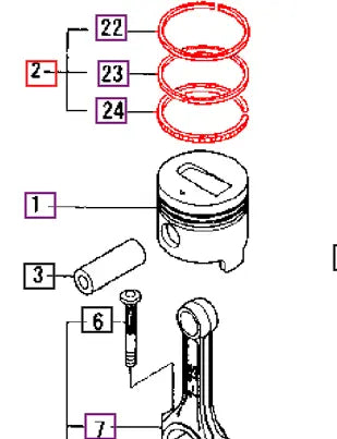 Mahindra Tractor Piston Rings (Set of 3) MM433921 Mahindra Direct Parts