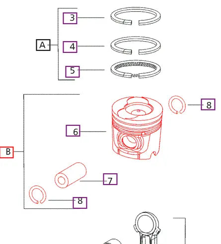 Mahindra Tractor Piston and Pin Set 006009707F91 Mahindra Direct Parts