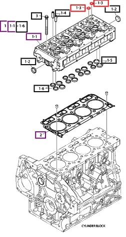Mahindra Tractor Plug, Core 65.90302-0045 Mahindra Direct Parts