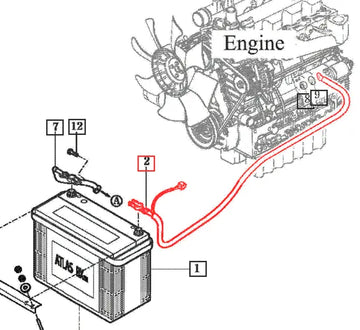 Mahindra Tractor Positive Battery Cables 13306502000 Mahindra Direct Parts