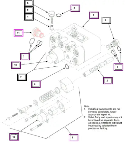 Mahindra Tractor Power Beyond Plug KMW05842008 Mahindra Direct Parts