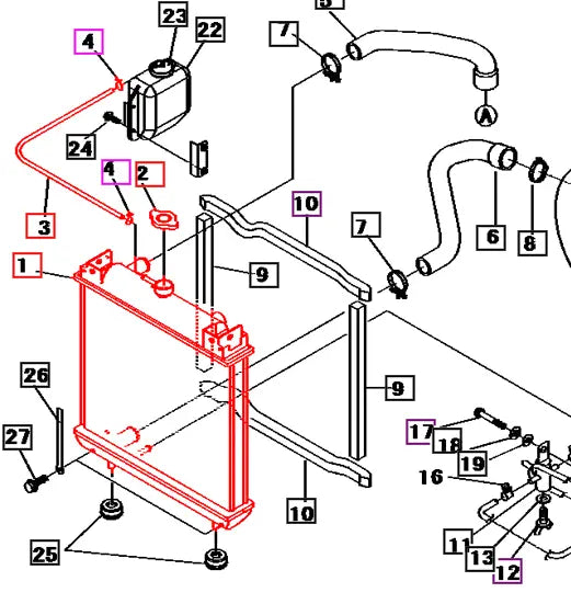 Mahindra Tractor Radiator 19560412000 Mahindra Direct Parts