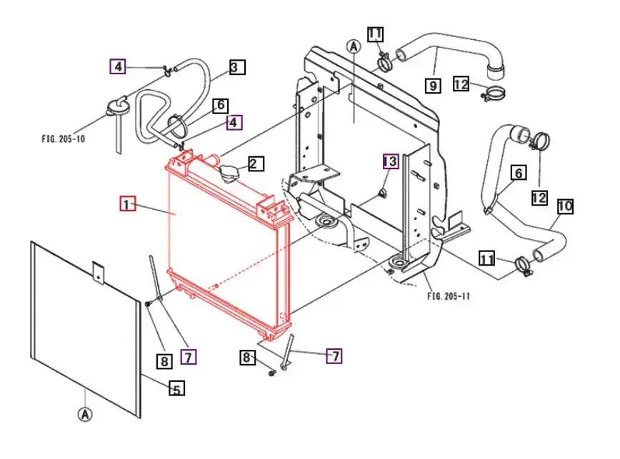 Mahindra Tractor Radiator Assembly 19570411000 | Mahindra Direct Parts