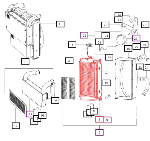 Mahindra Tractor Radiator Assembly E006007706F1 Mahindra Direct Parts