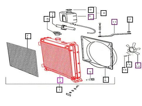 Mahindra Tractor Radiator E006006751D91 Mahindra Direct Parts